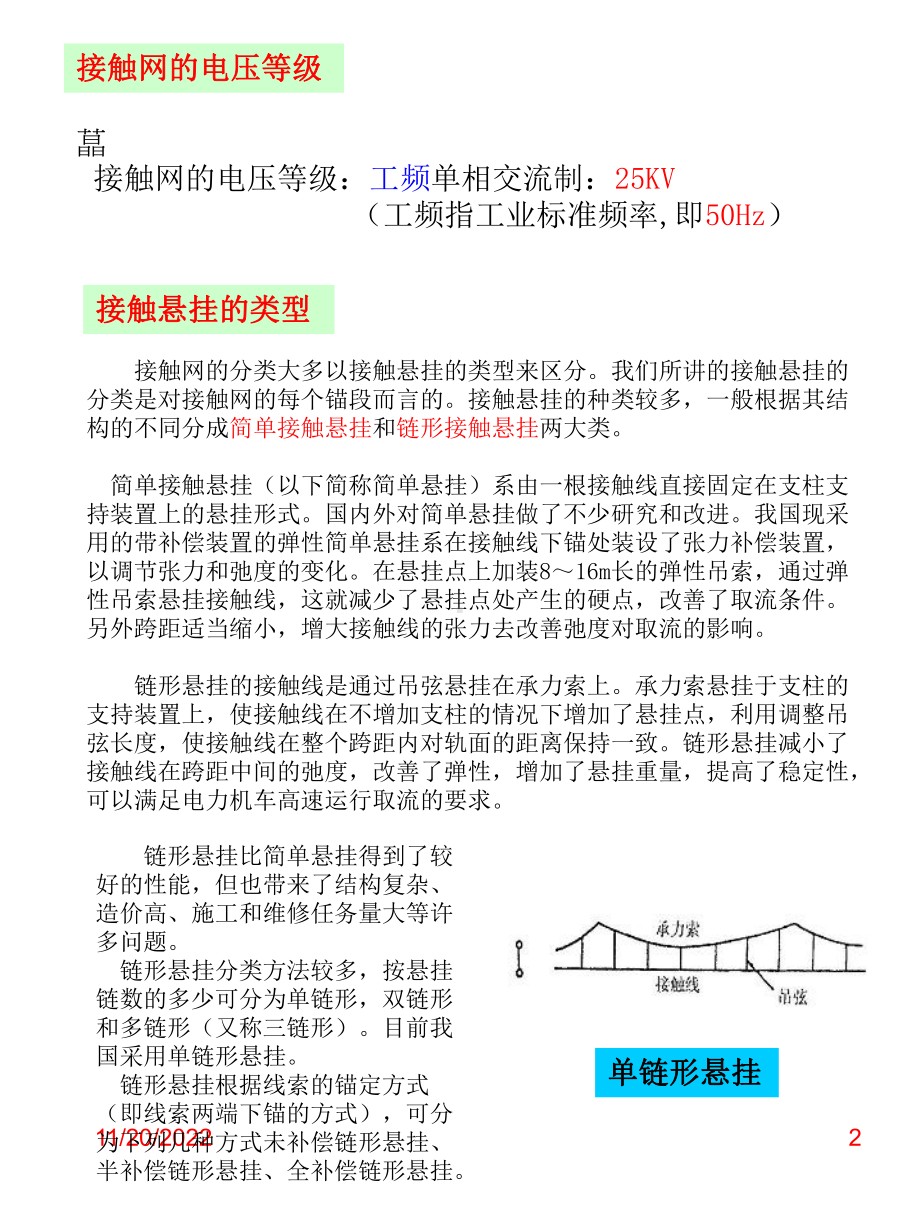 接触网基础学习知识教程课件.ppt_第2页