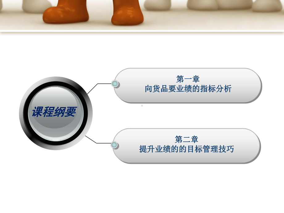 服装店长终端训练营一份相当实用的专业课件.pptx_第1页