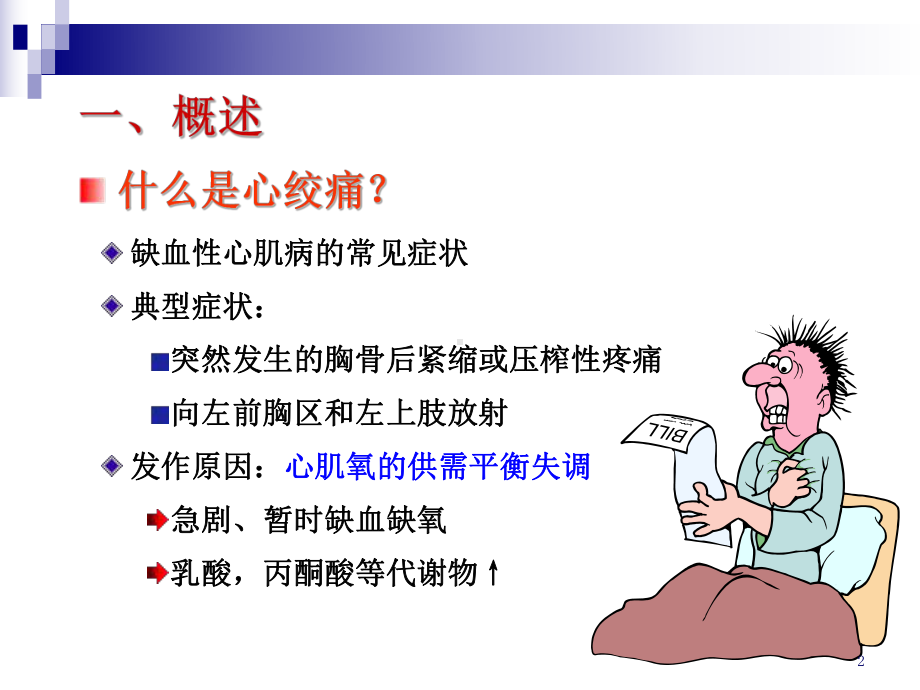 抗心绞痛药AntianginalAgents课件.ppt_第2页