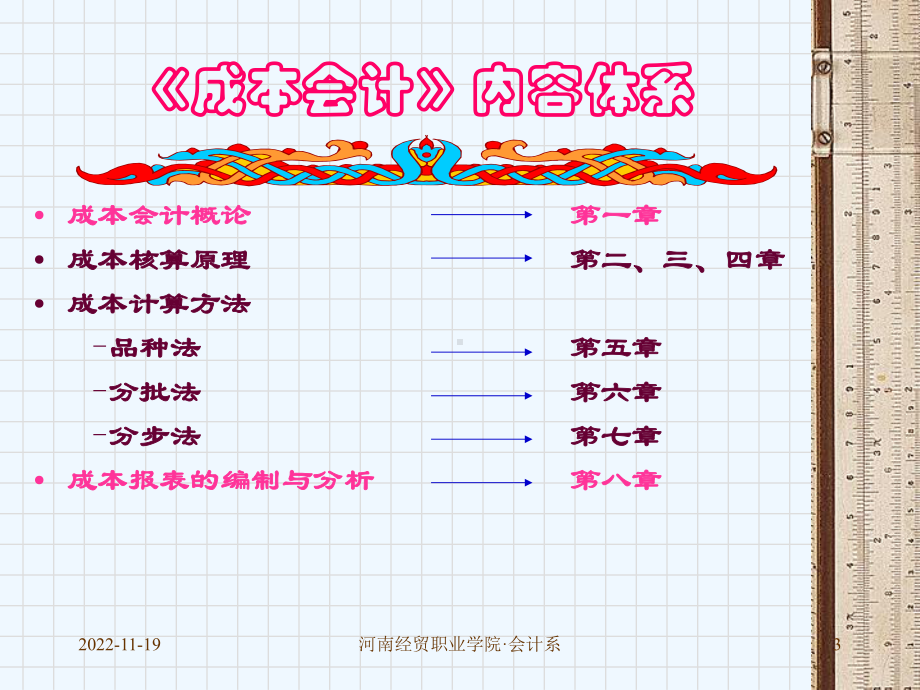 成本会计的基本职能课件.ppt_第3页