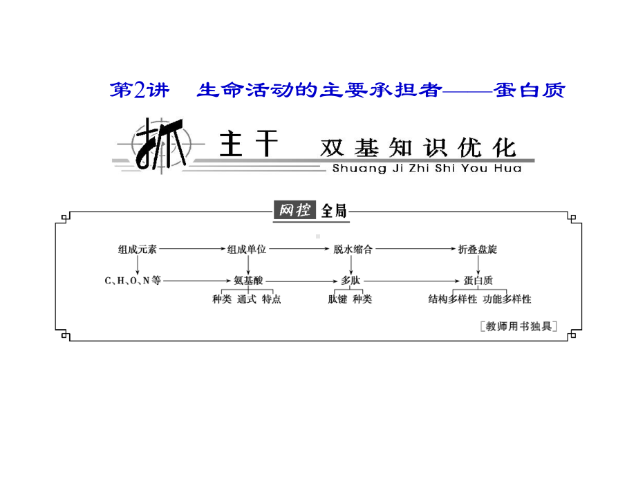 新课标高考生物总复习同步课件：1-2-2-生命活动的主要承担者-蛋白质.ppt_第1页