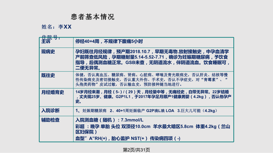 护理查房妊娠期糖尿病教案课件.pptx_第3页