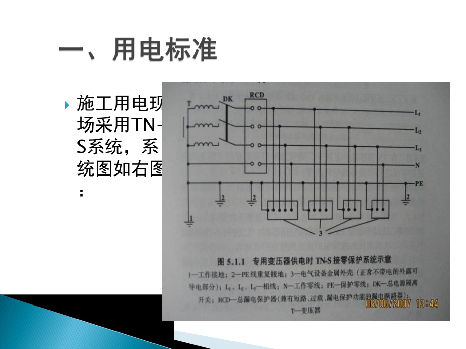 施工用电标准及常见安全隐患及整改课件.ppt_第2页