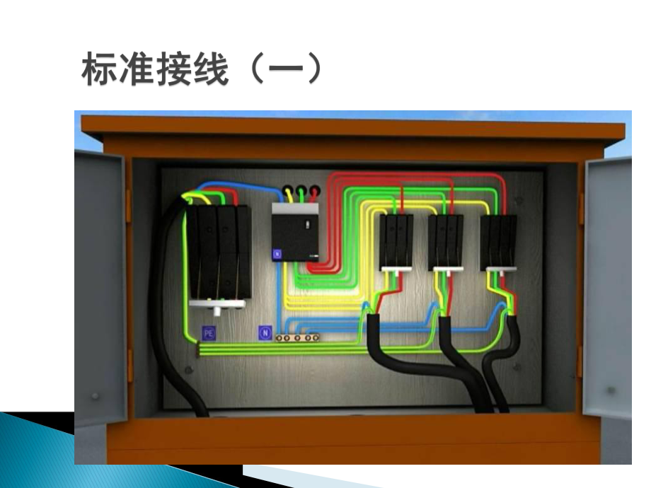 施工用电标准及常见安全隐患及整改课件.ppt_第3页