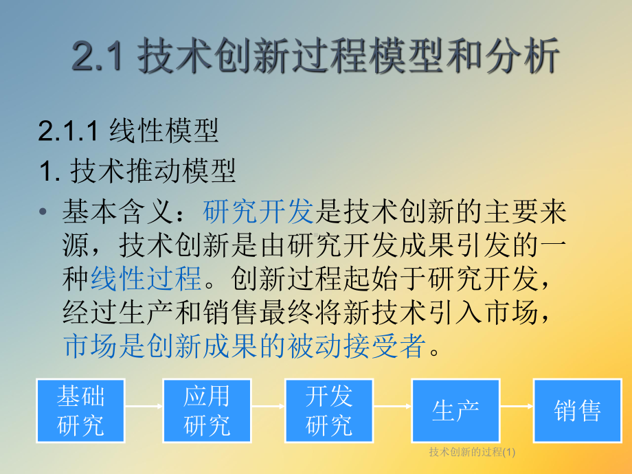 技术创新的过程课件.ppt_第3页