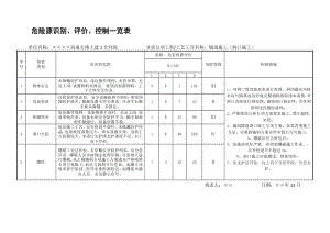 高速公路隧道施工危险源辨识表参考模板范本.docx