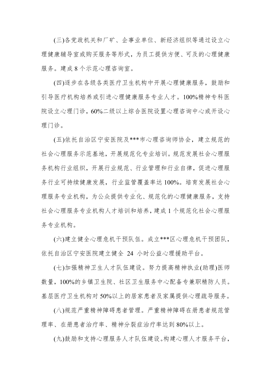 社会心理服务体系建设试点工作实施方案（示范文本）.docx_第2页