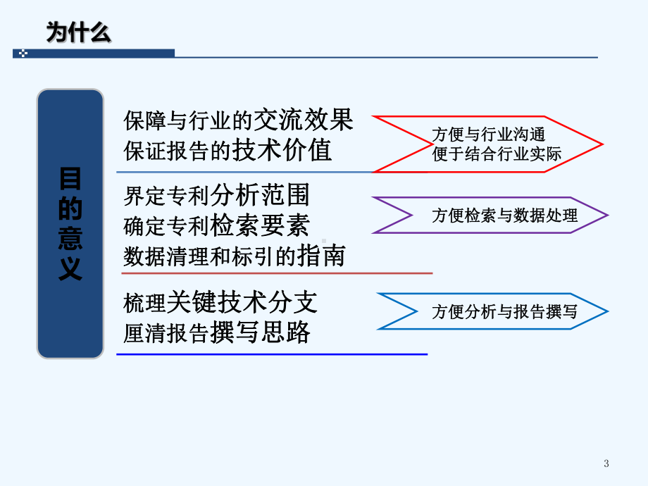 技术分解-修订版-课件.ppt_第3页