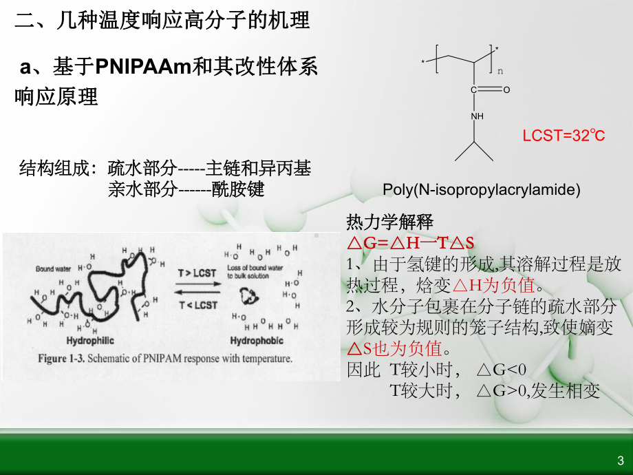 整理温度响应高分课件.ppt_第3页