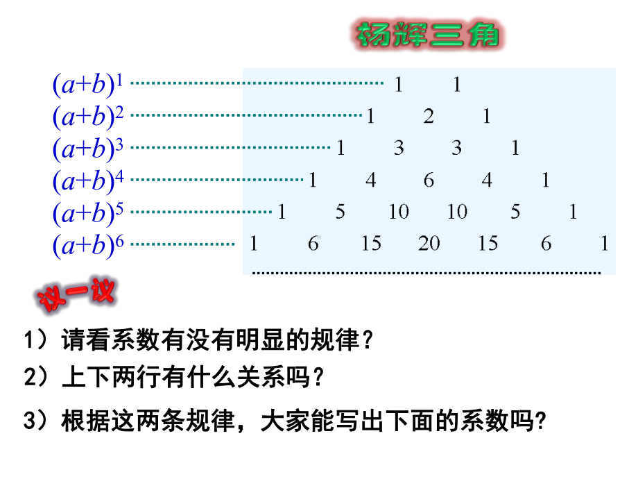 杨辉三角与二项式系数的性质课件.pptx_第3页