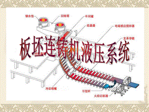 板坯连铸机板坯连铸机液压系统系统课件.ppt