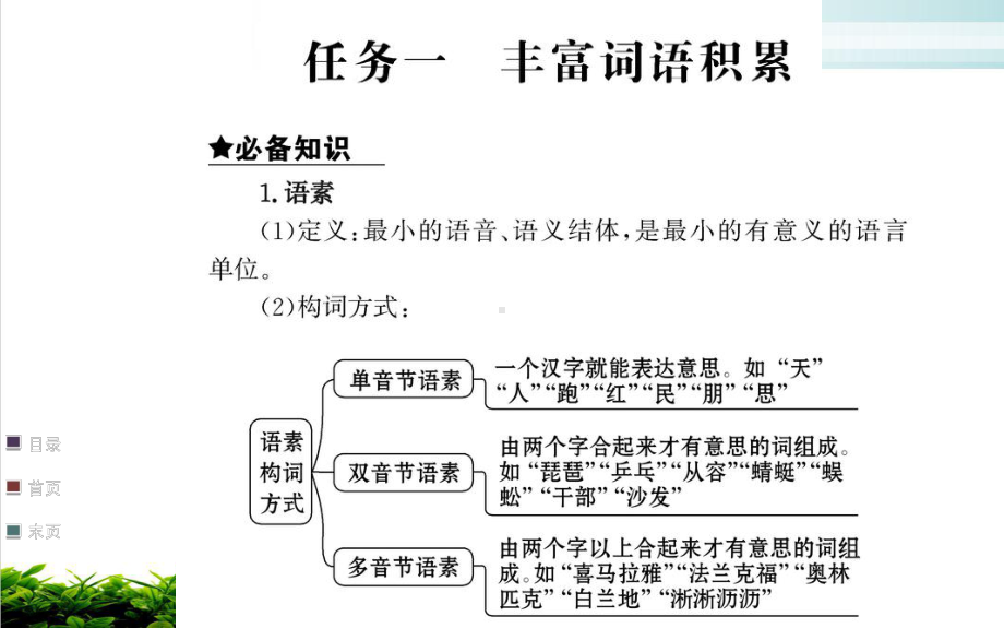 新教材第八单元课件—语文统编版必修上册完整版.ppt_第3页