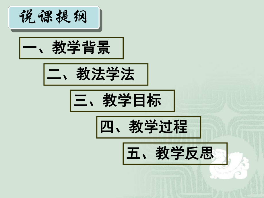 戊戌变法课件44(说课)-人教版.ppt_第2页