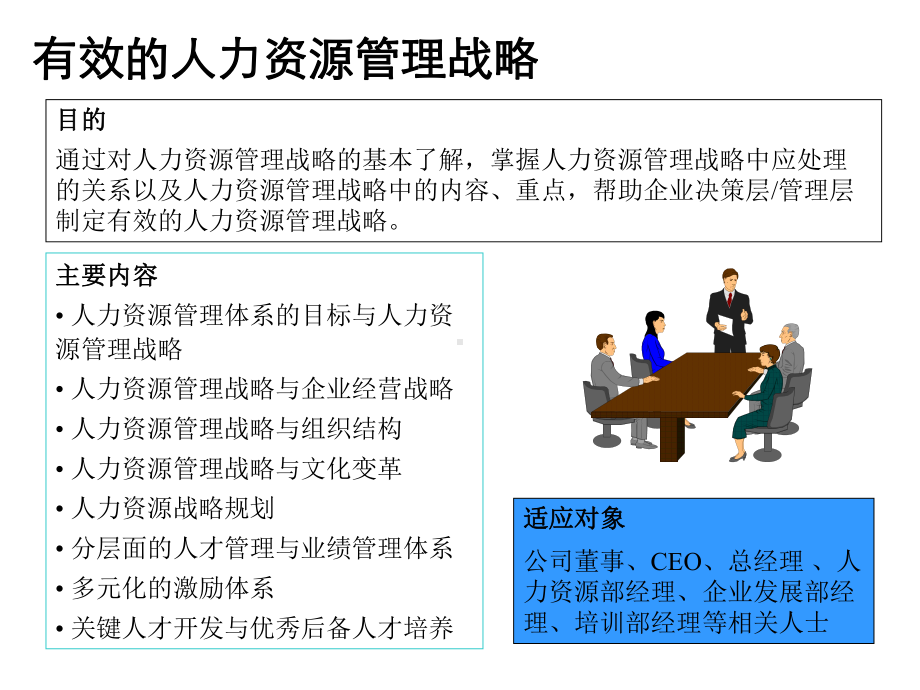 有效的人力资源管理战略—人力资源管理创造竞争优势课件.ppt_第2页