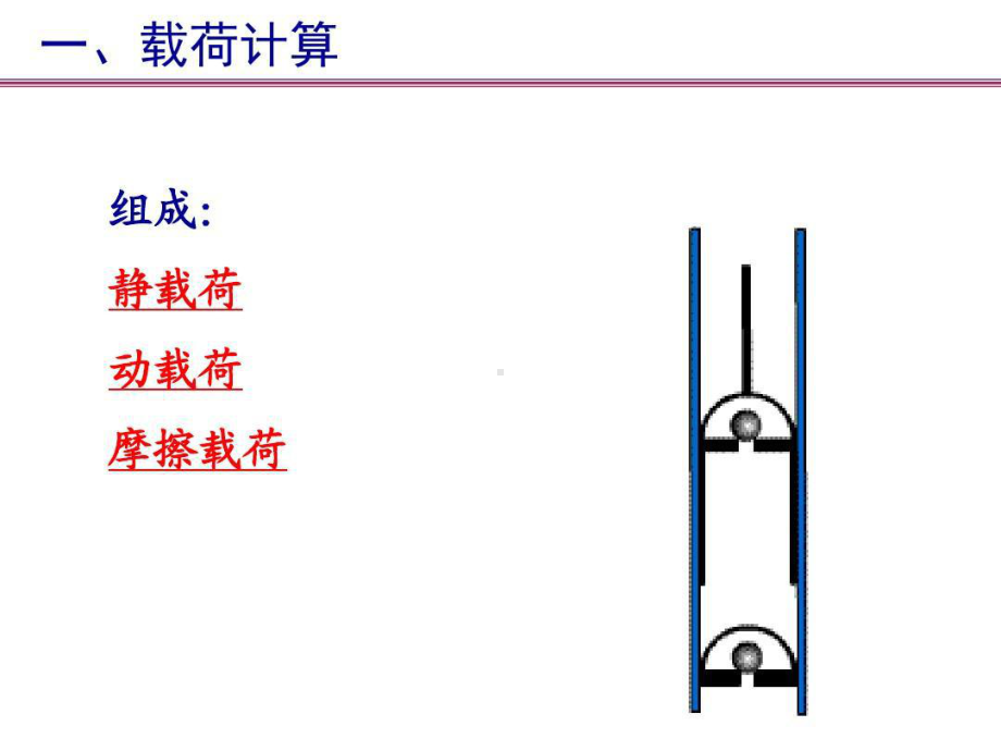 抽油机井工况诊断技术40张课件.ppt_第3页