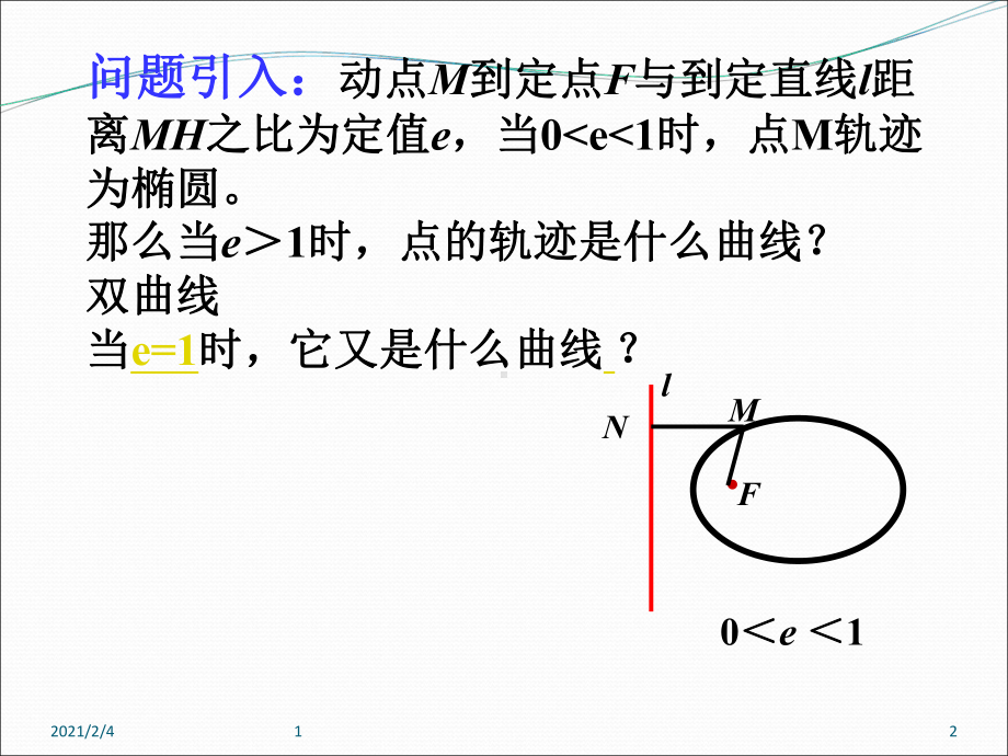 抛物线及其标准方程课件.ppt_第2页