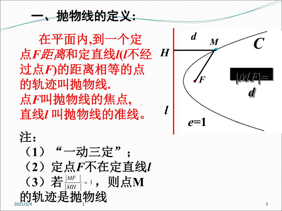 抛物线及其标准方程课件.ppt_第3页