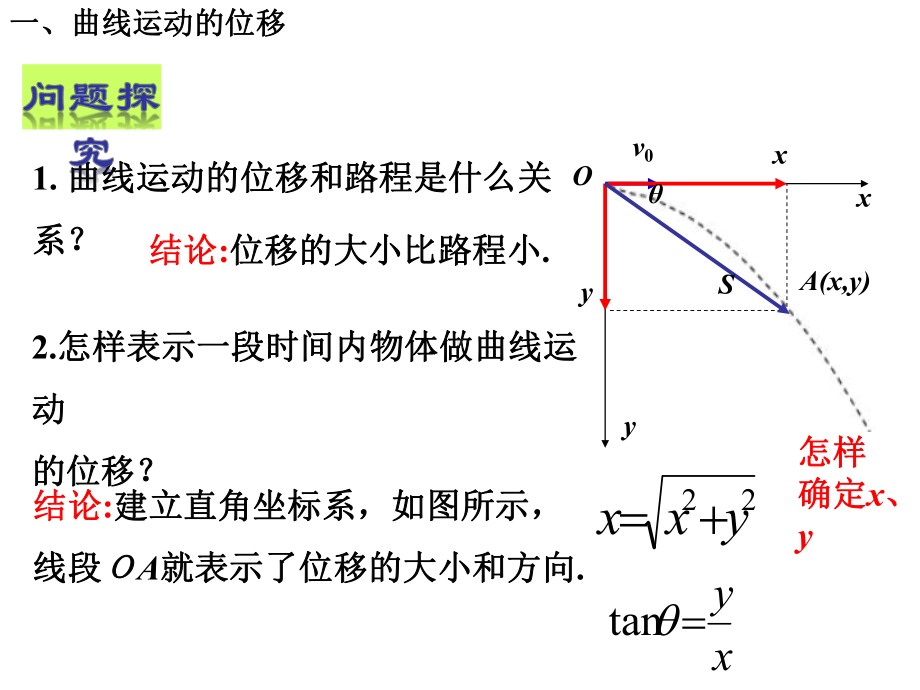 曲线运动课件1.pptx_第3页