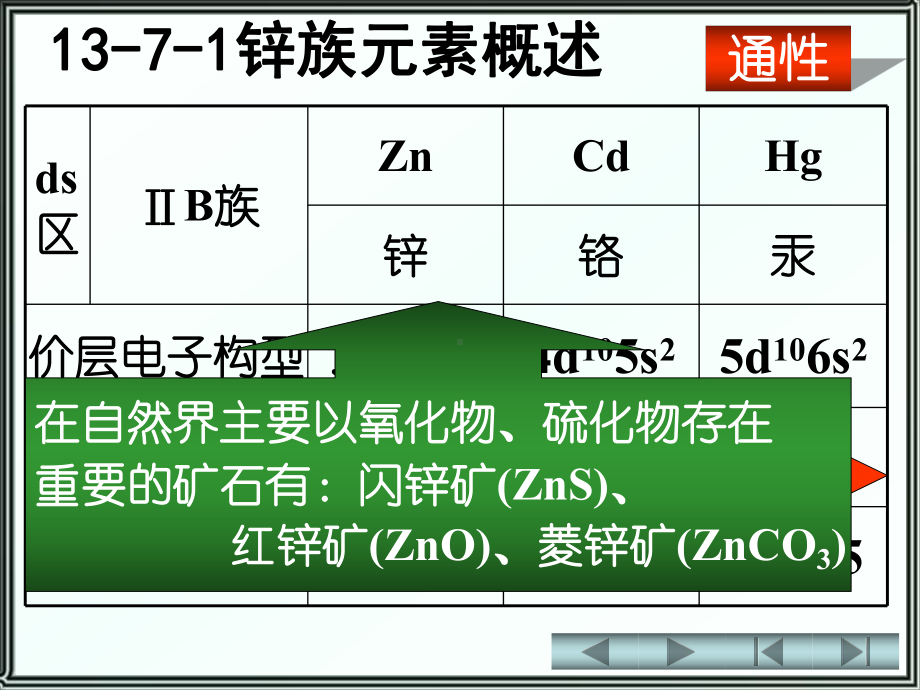 无机化学-锌族元素课件.ppt_第2页