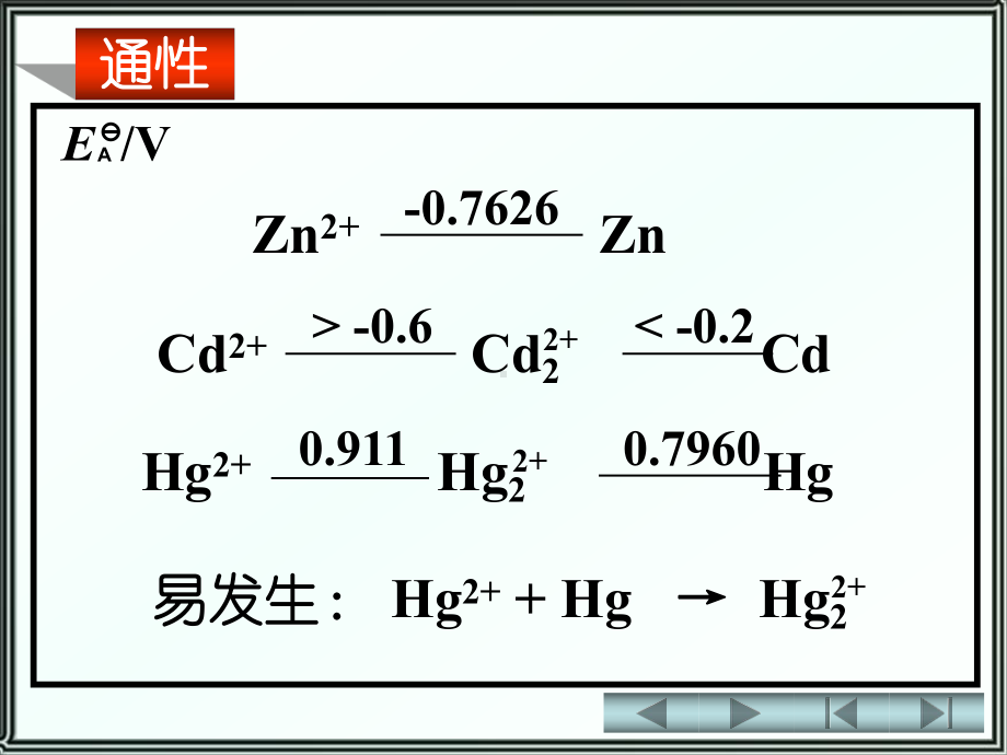 无机化学-锌族元素课件.ppt_第3页