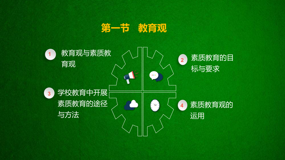 教师资格证(综合素质)职业理念教育观课件.ppt_第1页