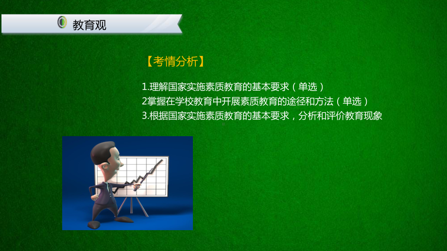 教师资格证(综合素质)职业理念教育观课件.ppt_第2页