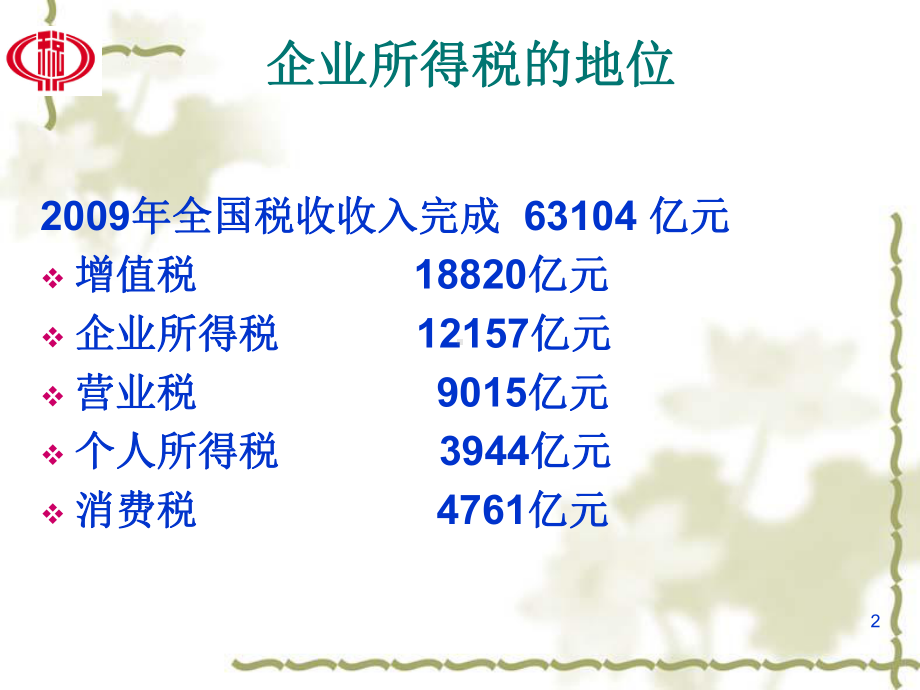 新企业所得税法跟条例讲解课件.ppt_第2页