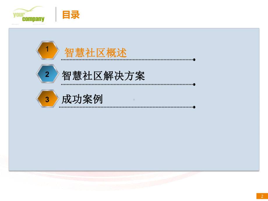 智慧社区项目解决方案.ppt_第2页