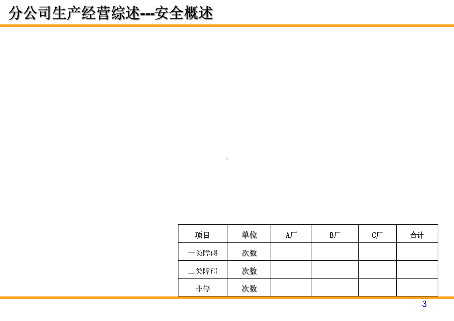 某公司上半年生产经营分析会汇报材料(-53张)课件.ppt_第3页