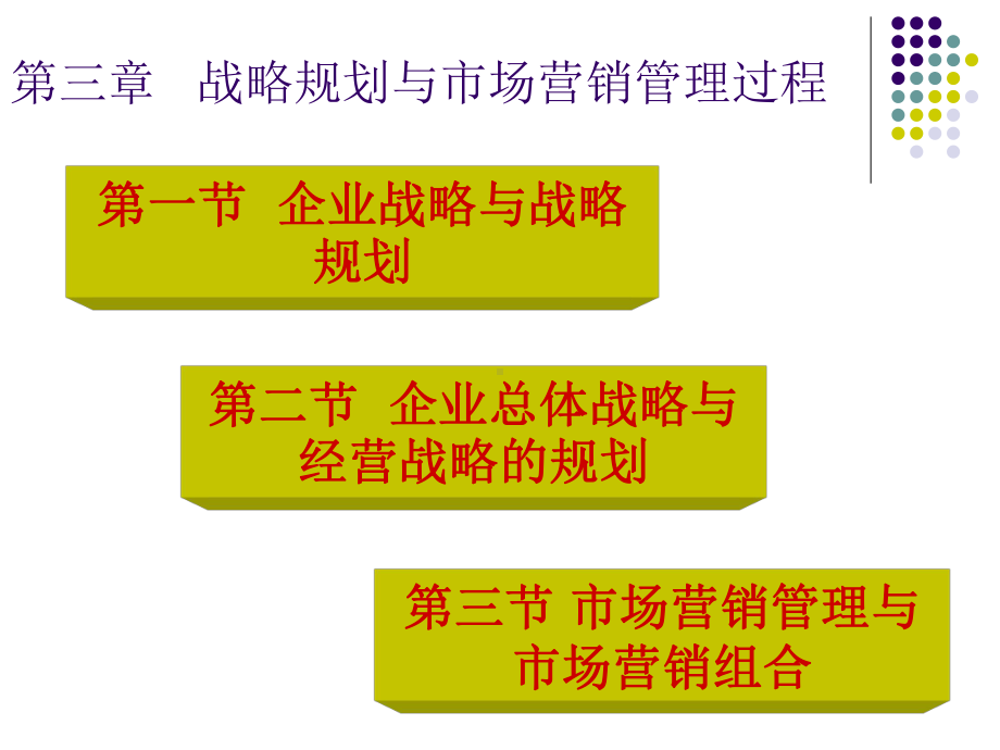 战略规划与市场营销管理过程(40张)课件.ppt_第2页