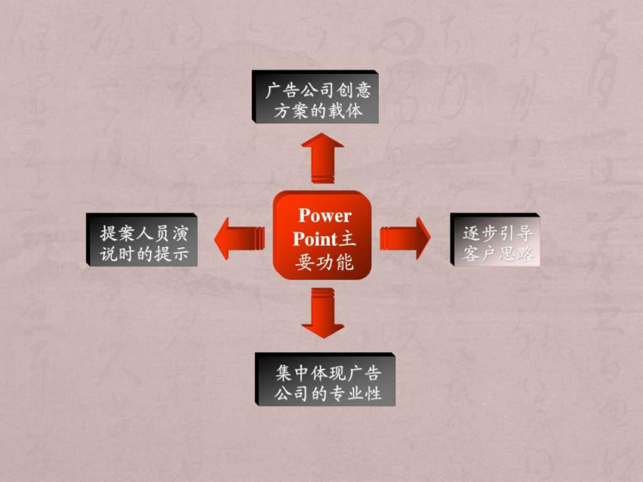 最全的入门教程-课件.ppt_第2页