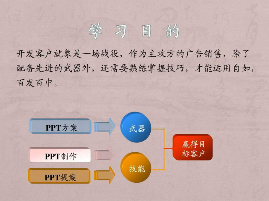 最全的入门教程-课件.ppt_第3页