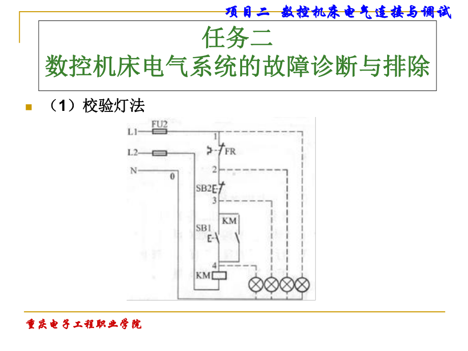 数控机床安装调试与维修项目二-任务2课件.ppt_第3页