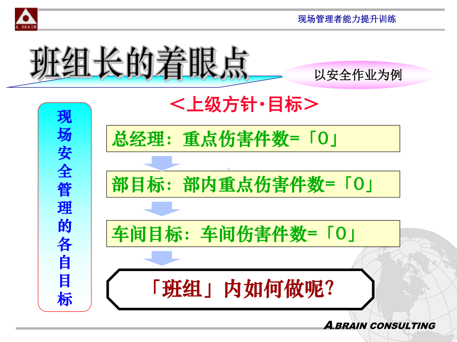 某班组管理课件.ppt_第1页