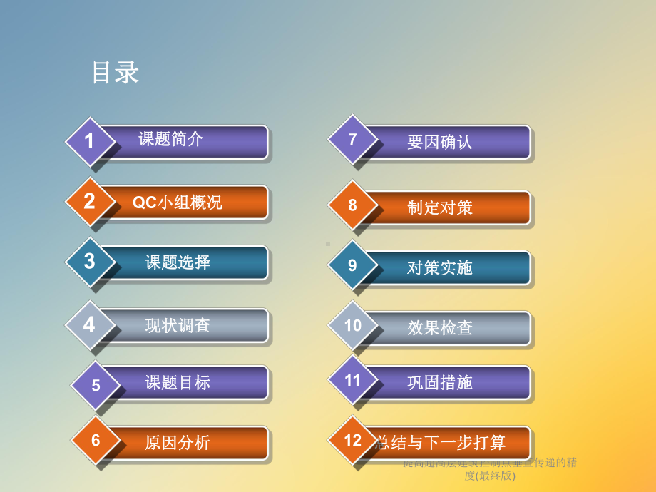 提高超高层建筑控制点垂直传递的精度(最终版)课件.ppt_第2页