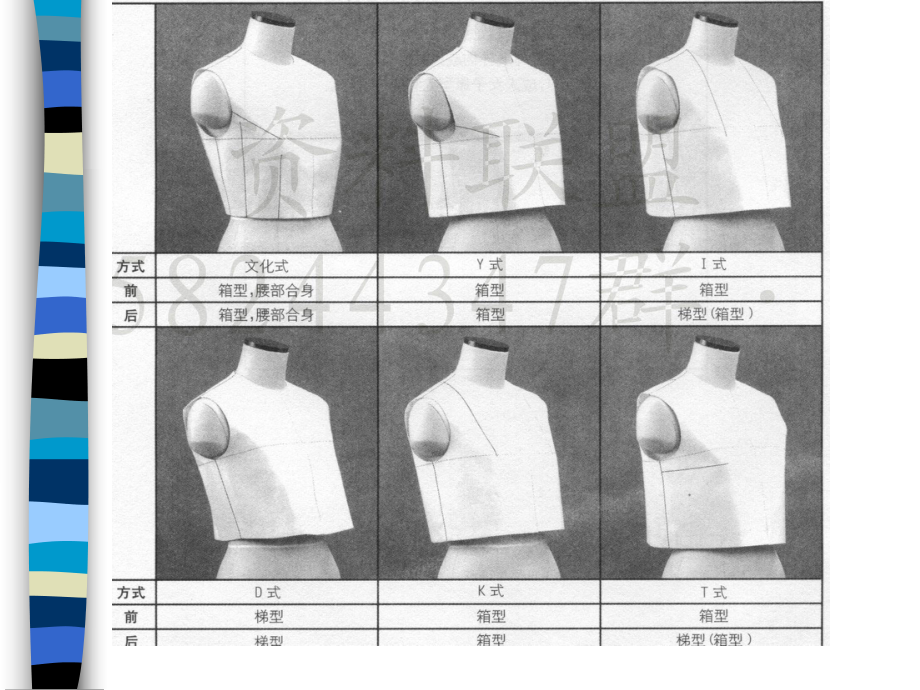 服装结构设计课件.ppt_第2页