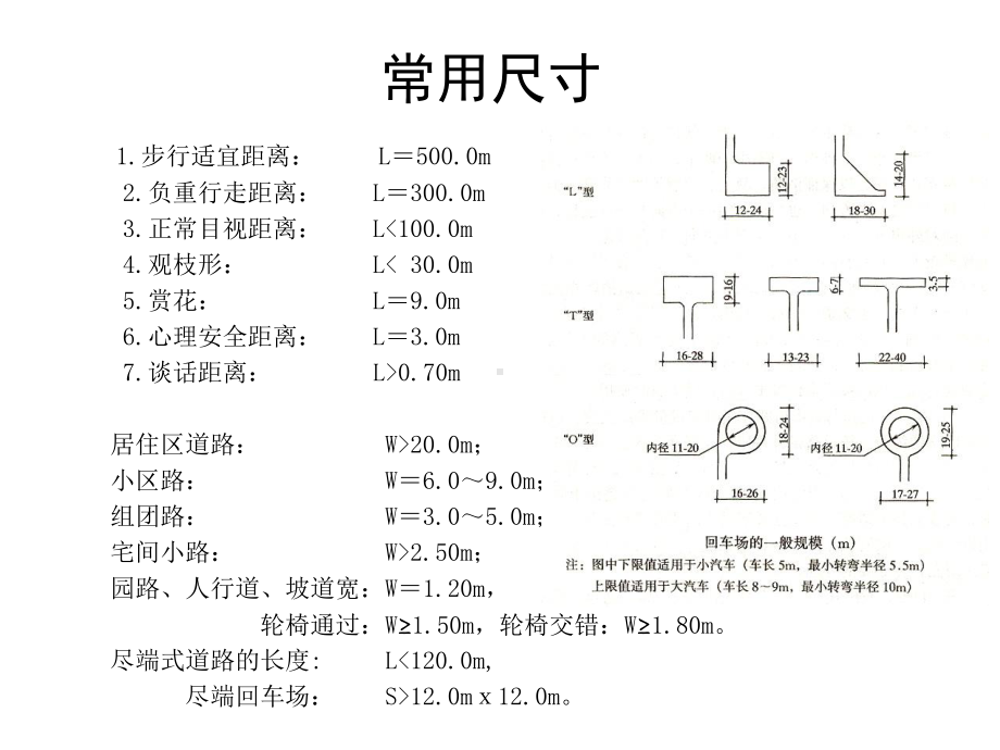 景观设计常用尺寸课件.ppt_第1页