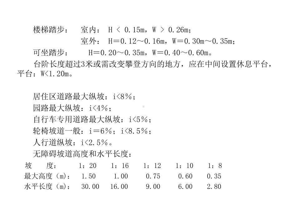 景观设计常用尺寸课件.ppt_第2页