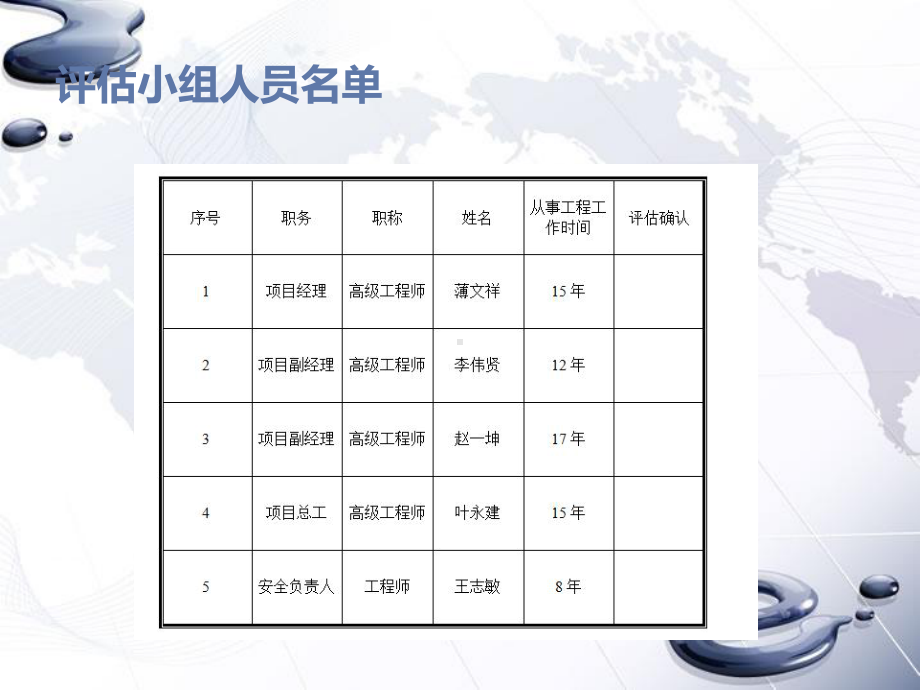 总体安全风险评估报告分析课件.ppt_第2页