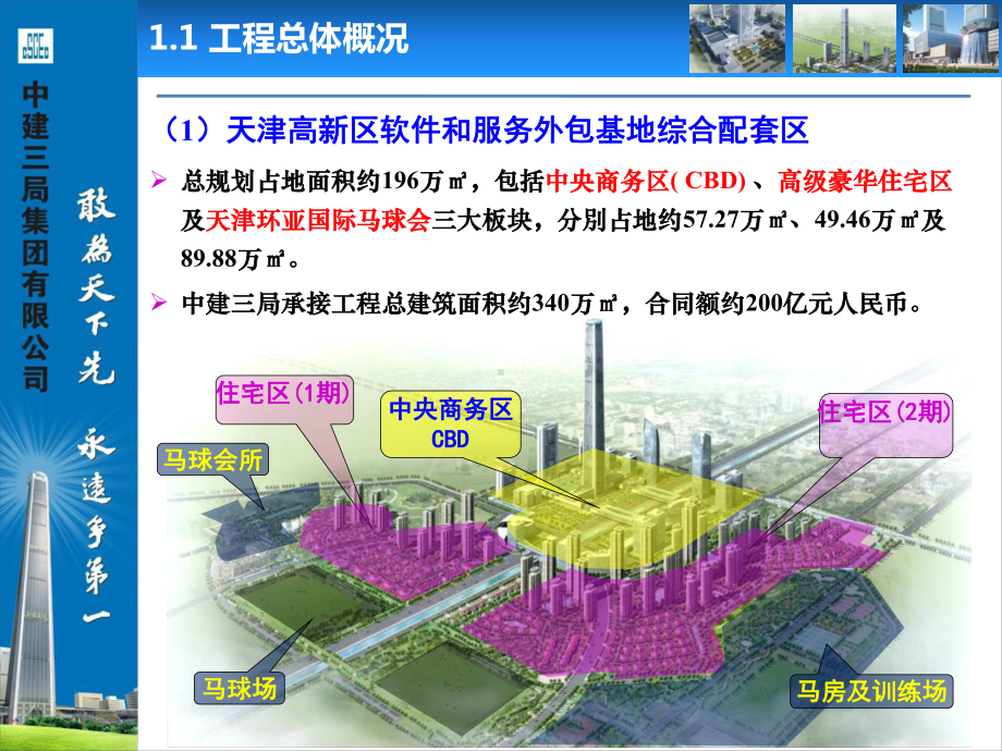 某大厦工程概况课件.ppt_第3页