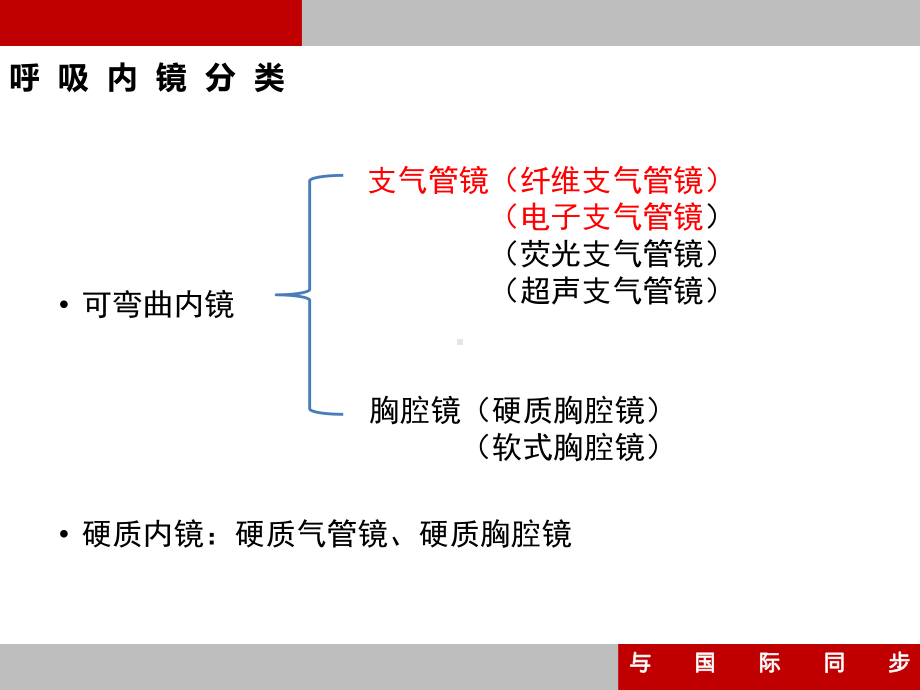 支气管镜培训课件.pptx_第2页