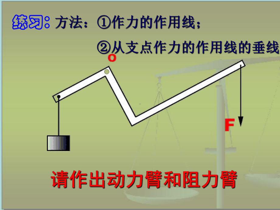 杠杆的分类课件.ppt_第3页