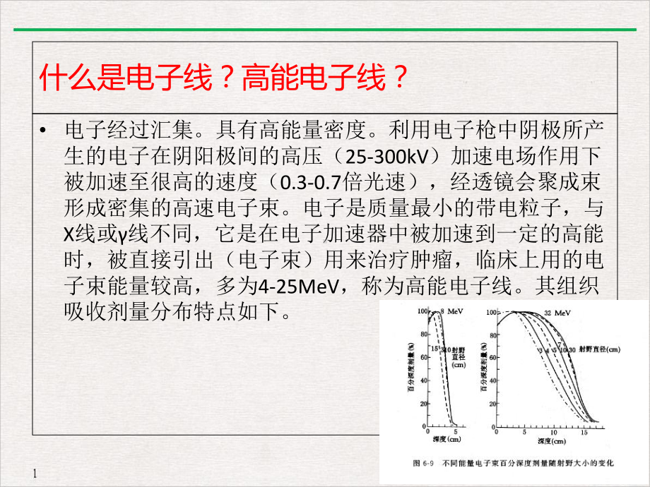 放疗高能电子线知识学习教学课件.ppt_第2页