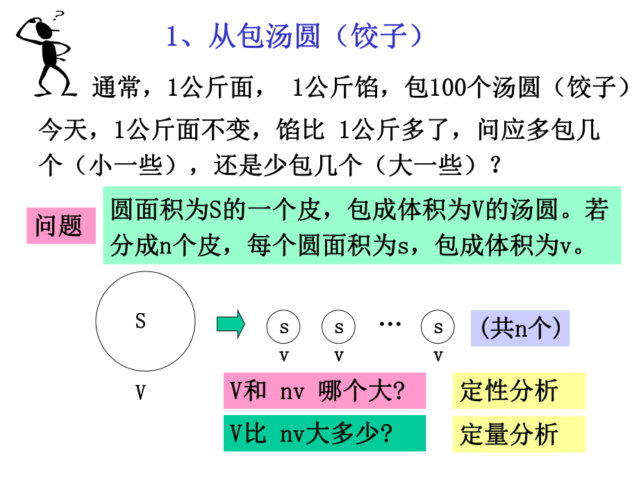 数学建模简单13个例子课件.ppt_第2页