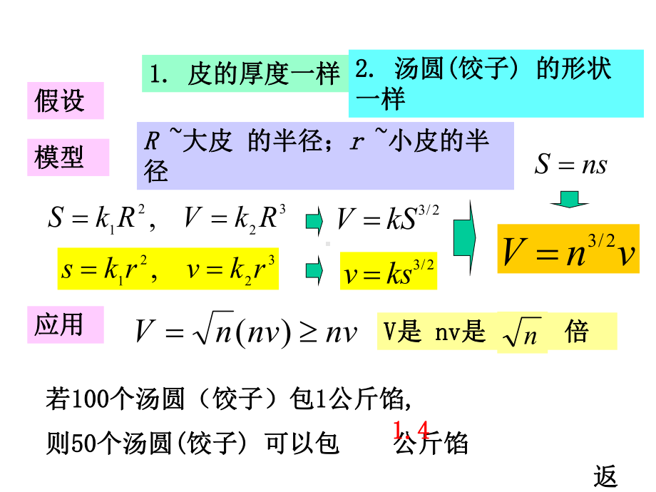 数学建模简单13个例子课件.ppt_第3页