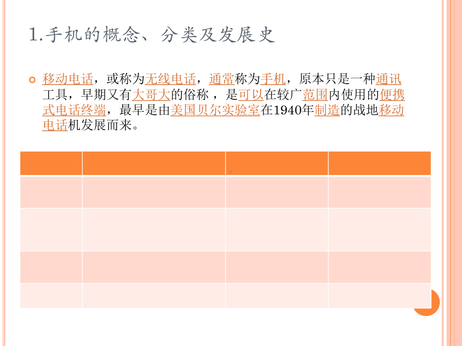 手机电容式触摸屏全解课件.ppt_第3页