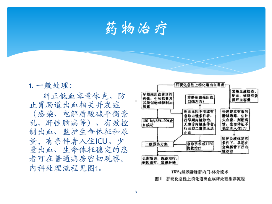 急性食管胃静脉曲张破裂出血的治疗课件.ppt_第3页