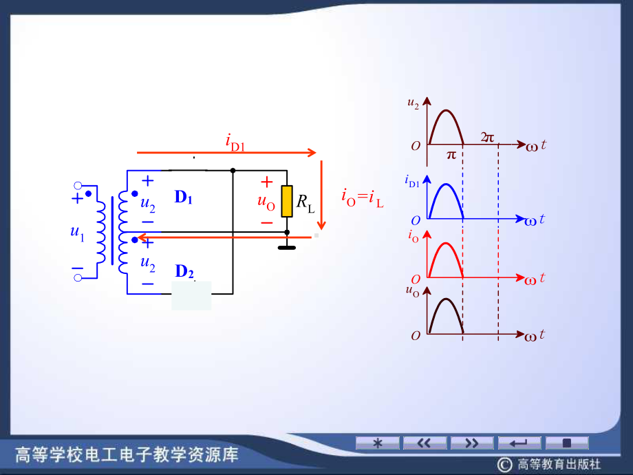 整流滤波电路的工作原理课件.ppt_第3页