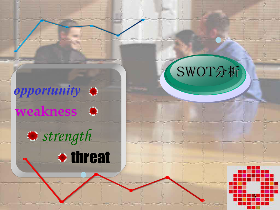 晋商银行SWOT分析课件.ppt_第3页