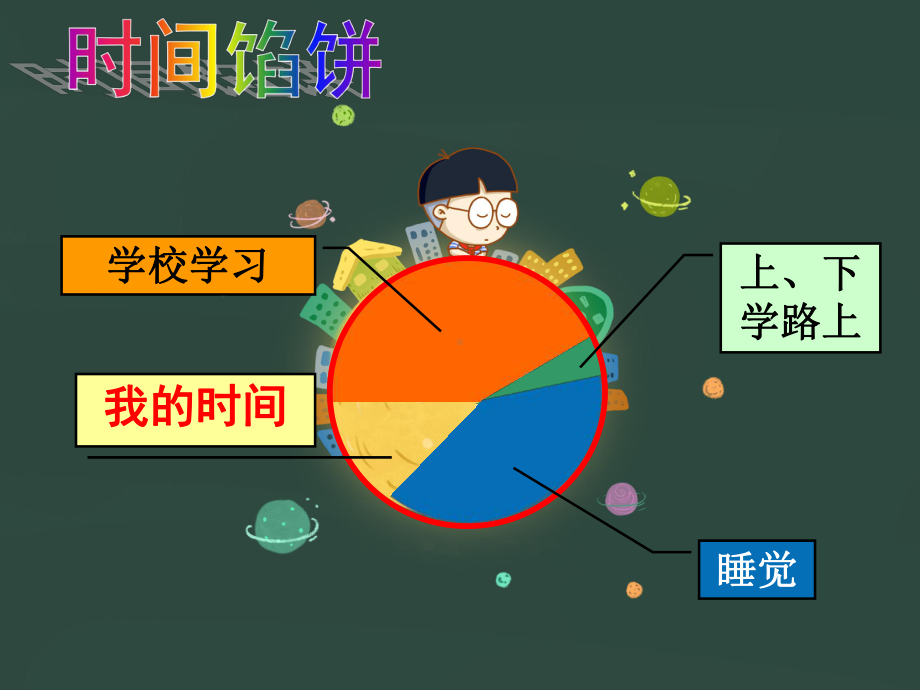 我的时间-我做主课件.ppt_第2页